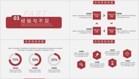 红色简约工作总结汇报PPT模板