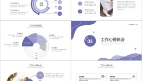 简约年终总结汇报PPT模板