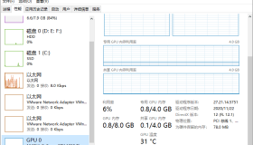 您应该关闭集成显卡吗？如何在系统上禁用集成显卡？
