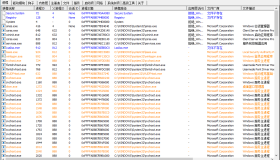 Windows 内核级辅助工具 | WKTools（1.0.0.21）