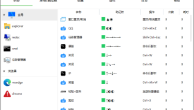 鼠标、触控板、屏手势软件 | FastGestures （2.2.29）